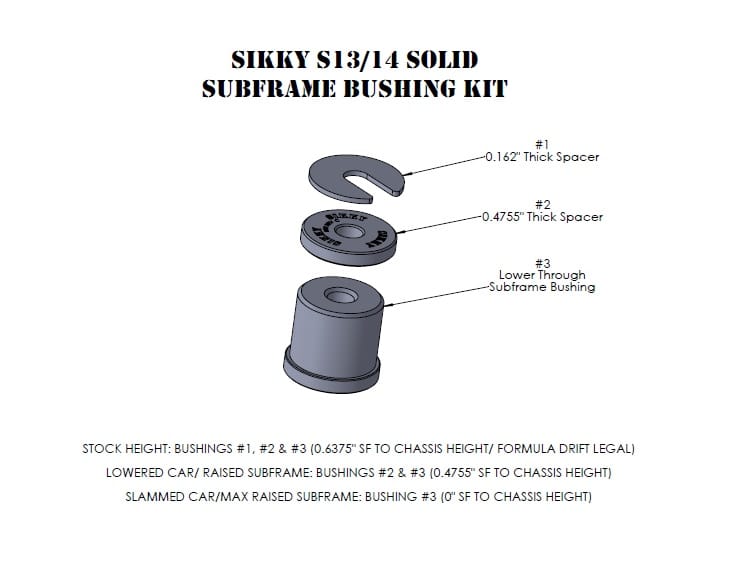 Sikky Nissan S13/S14 Subframe Bushing Set - Adjustable